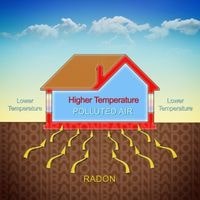 pass a radon test